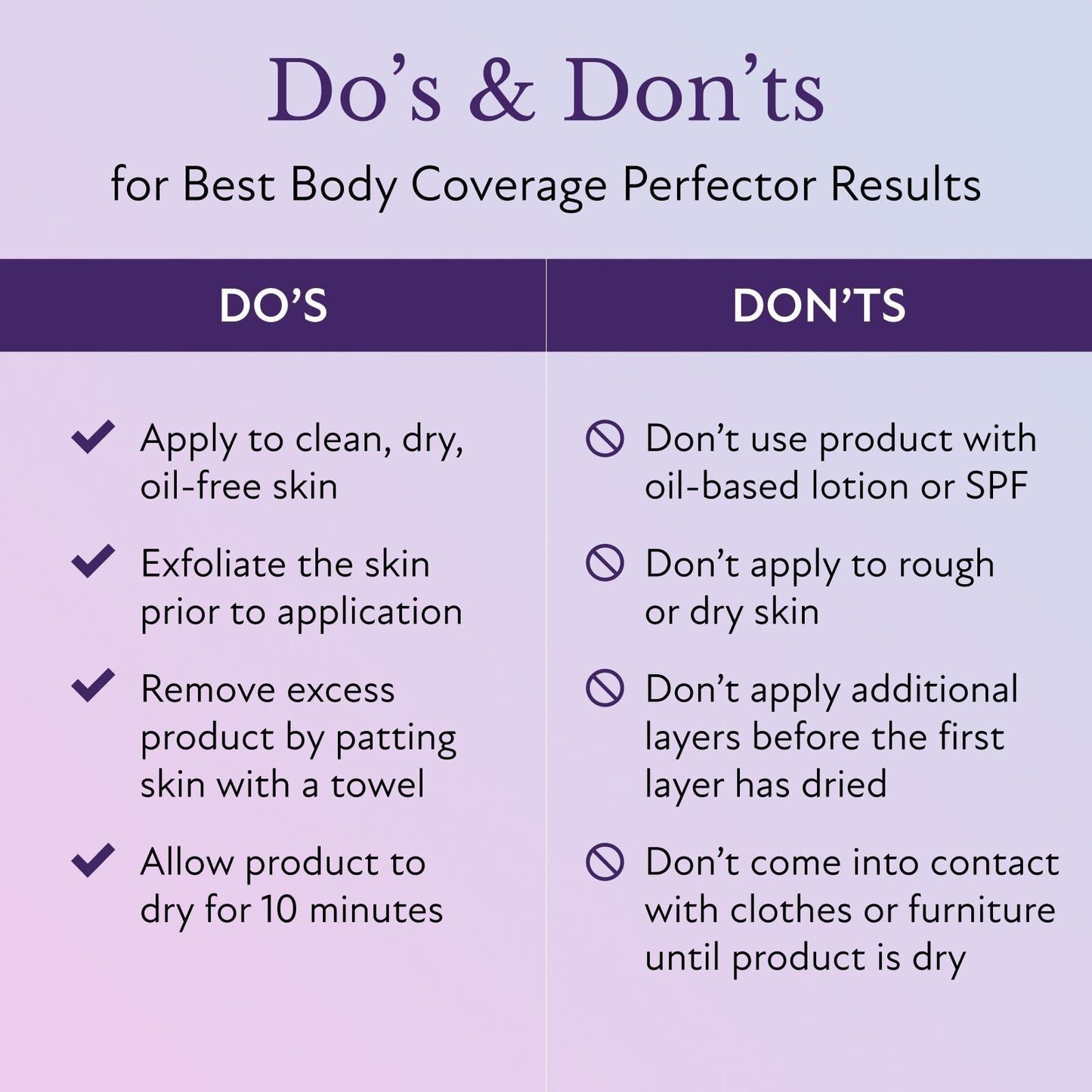 Body Coverage Perfector